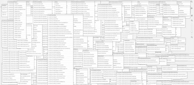 Repository Explorer 1024x450