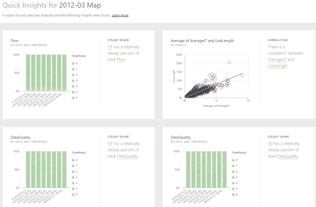 c 04 quick insights