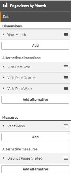 Configuring the chart sorting