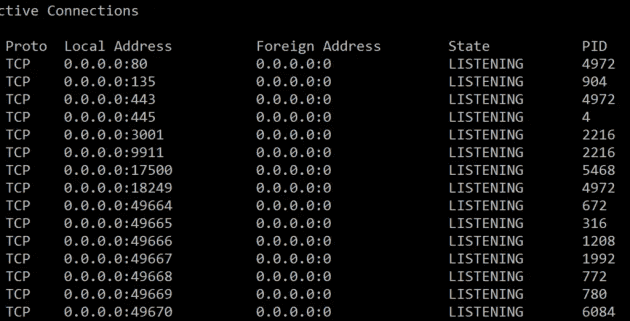 netstat ano 1024x521