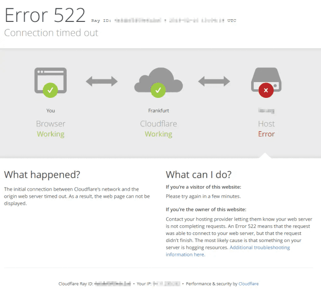 Cloudflare 522