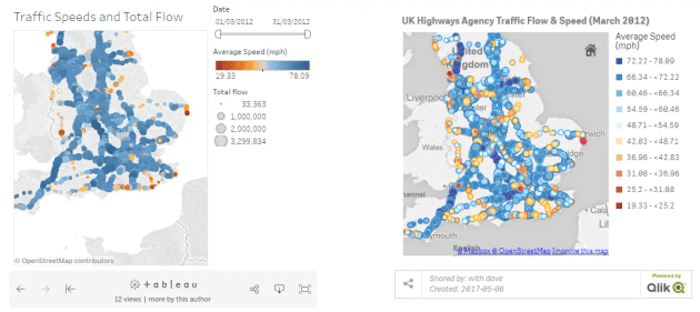 a 00 tableau vs qlik