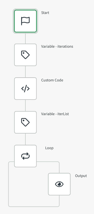 Quick Fill Loop Example Creating a for n loop in Qlik Application Automation | withdave